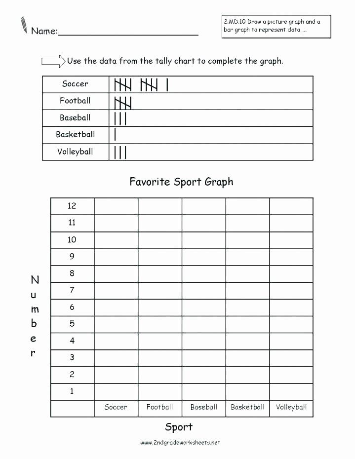 Creating Bar Graph Worksheets Grade Graphing Worksheet Worksheets Bar Graph Unique and