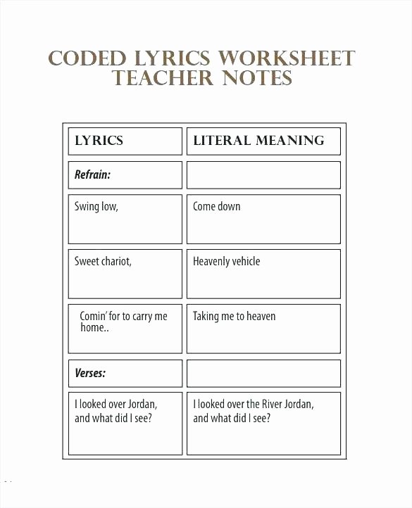 Daily Edit Worksheet Beautiful Types Of Irony Worksheets – butterbeebetty