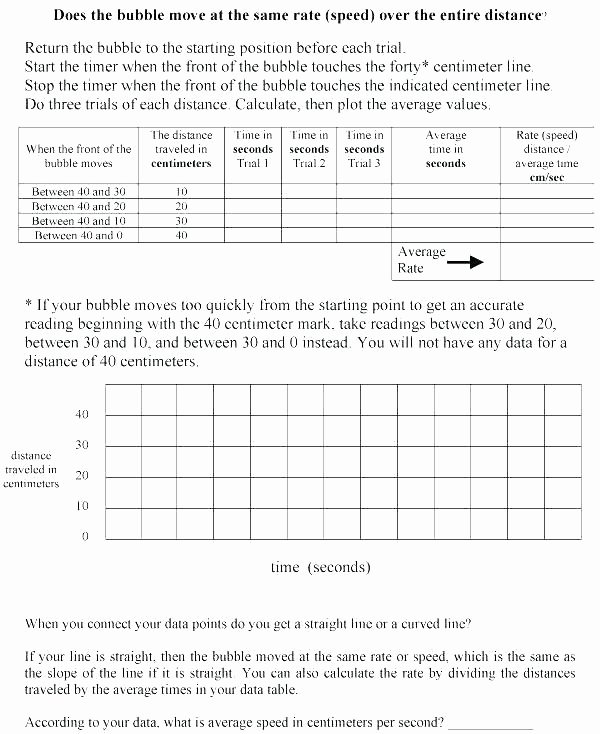 Data Table Practice Worksheets Lovely Math Practice Worksheets Middle School – Culturepolissya