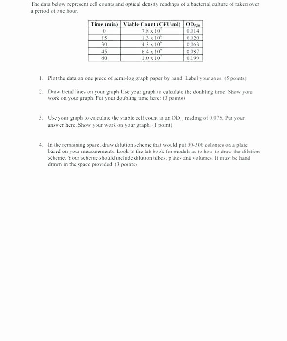 Dependent Probability Worksheet with Answers Grade Math Statistics Probability Worksheets by In the with