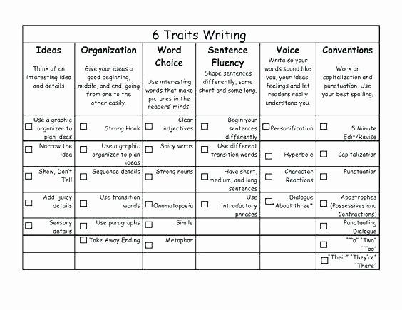Dialogue Worksheets Middle School Free Descriptive Writing Worksheets Printable Grade 2 for Gr