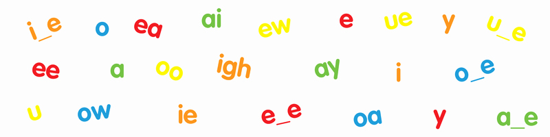 Diphthongs Oi Oy Unique How to Teach Vowel Teams Phonics Hero