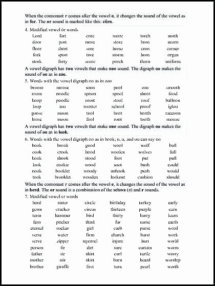 Diphthongs Oi Oy Worksheets Diphthong Oi Oy Worksheets – Sunriseengineers