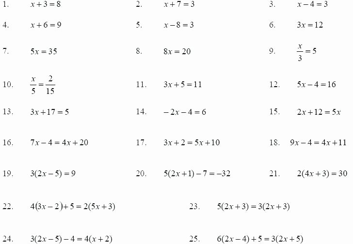 Distributive Property Worksheets 9th Grade 9th Grade Math Algebra 1 Worksheets – ispe Indonesia