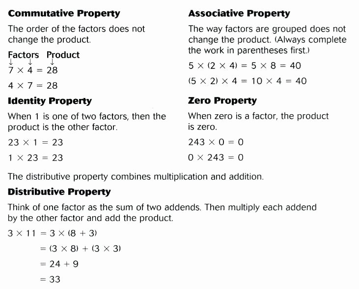 Distributive Property Worksheets Pdf Identity Property Worksheets