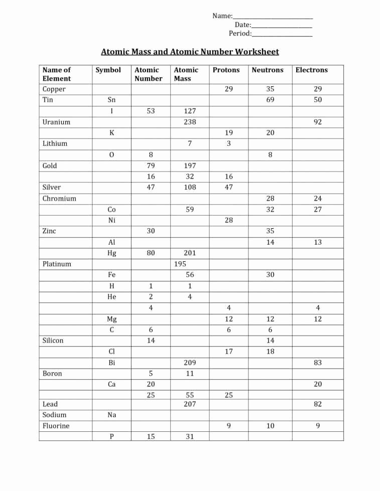 Dna Structure Worksheet High School Awesome Pin On Worksheet Templates