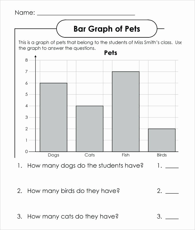Dogs Decoded Worksheet Unique Reading Free and Creating Bar Graph Worksheets Charts Graphs