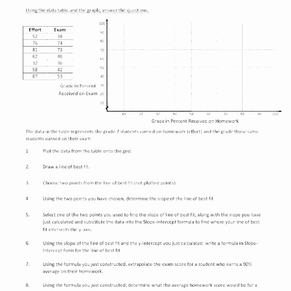 Dot Plot Worksheets 6th Grade Line Plot Worksheets