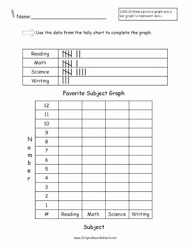 Double Bar Graphs Worksheet Bar Graph Worksheets 5th Grade Graphs and Charts Worksheet