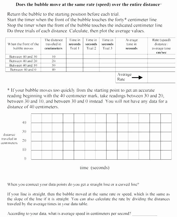 Double Bar Graphs Worksheet Bar Graph Worksheets Printable Pets Practice Grade Reading