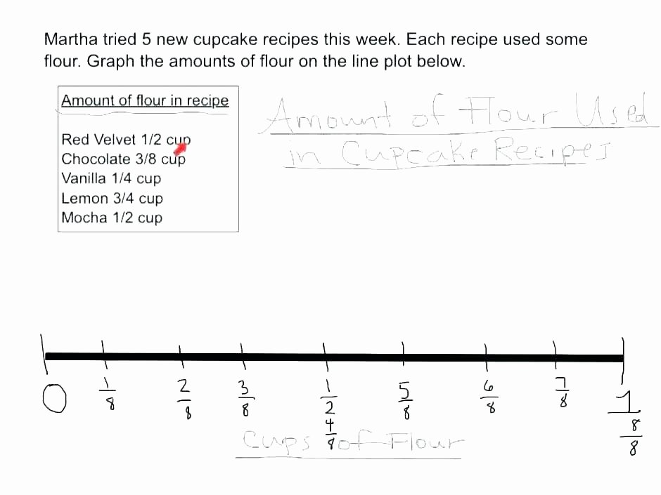 Double Bar Graphs Worksheet Line Plot Worksheets 4th Grade