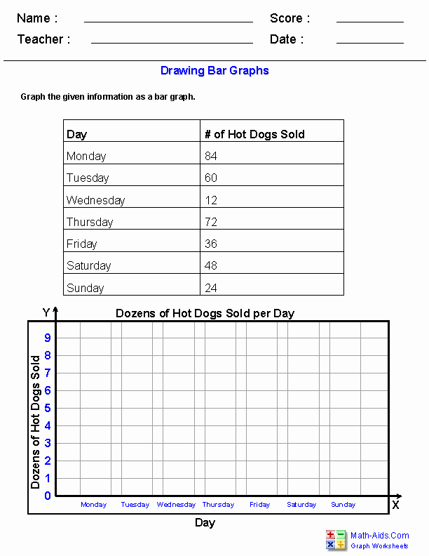 Double Line Graph Worksheets Double Bar Graph Maker