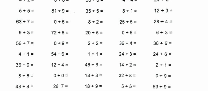 Doubles Math Fact Worksheets Easy Multiplication Worksheets with Pictures