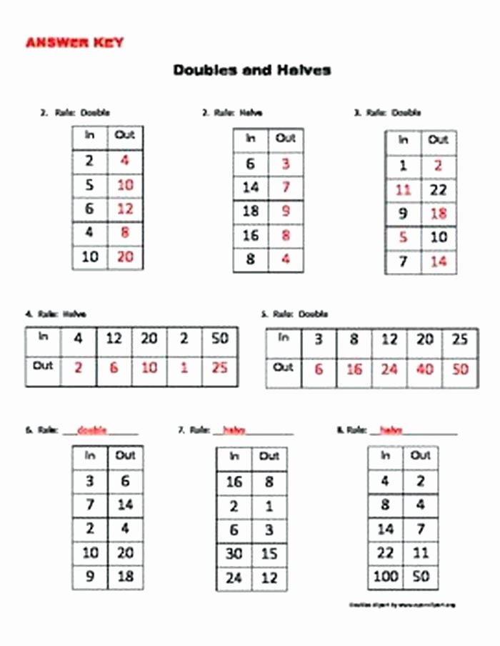Doubles Math Worksheet In and Out Boxes for Addition and Subtraction with Word