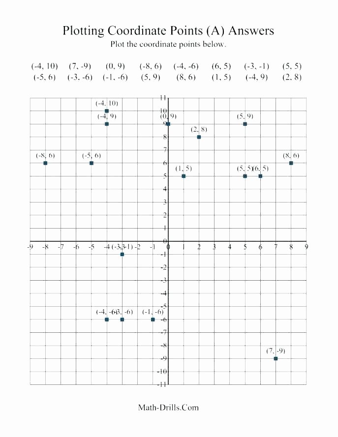 Easy Coordinate Graphing Pictures Awesome Coordinate Plane Mystery Picture Worksheets Free