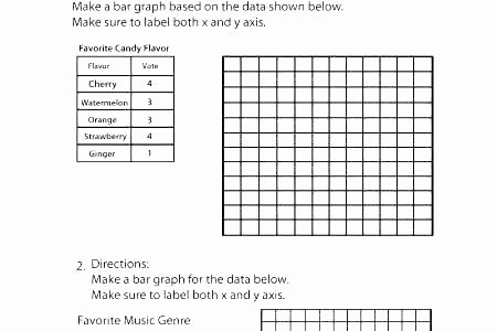 Easy Coordinate Plane Pictures Bar Diagram Grade Math Definition Plus Graph Worksheets with