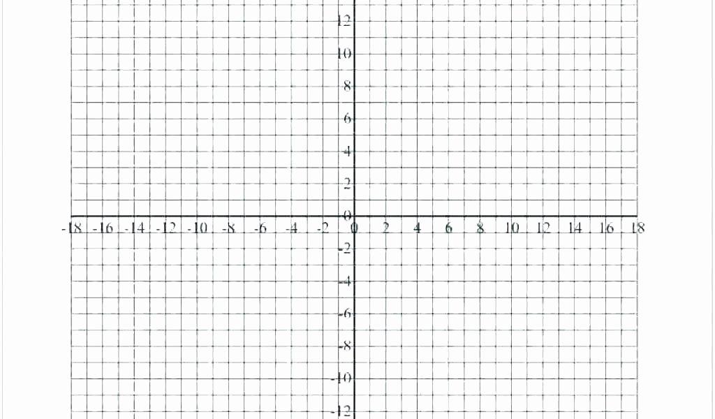 Easy Coordinate Plane Pictures Fun Math Worksheets Junior High Graphing Coloring Worksheets