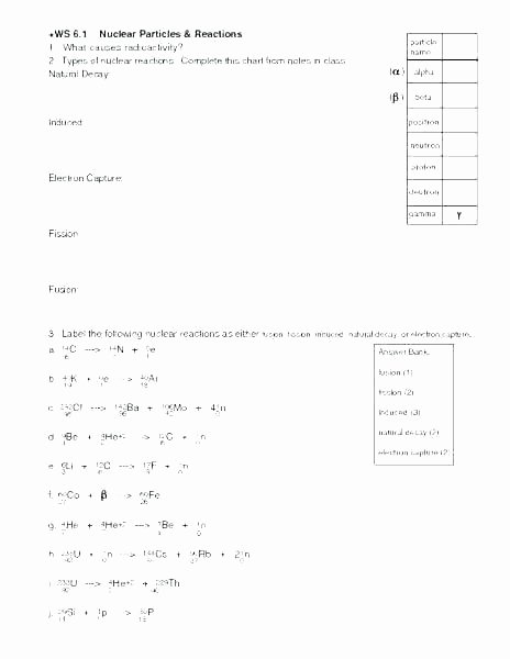 Election Worksheets for Elementary Students Chemistry Printable Worksheets