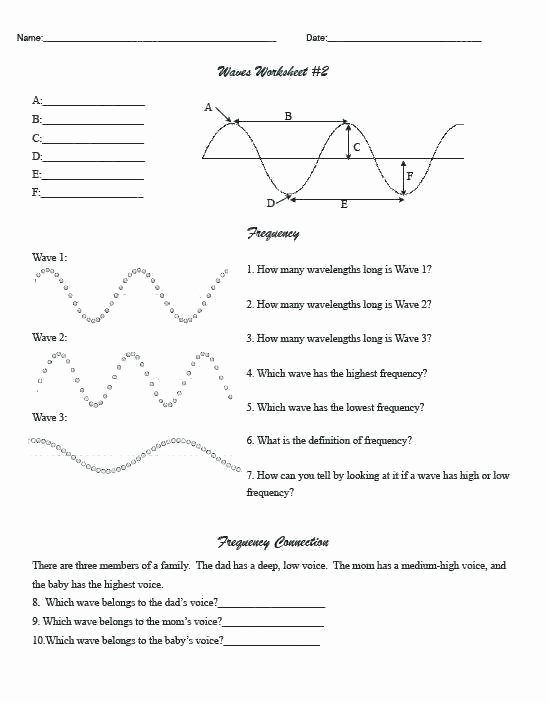 Election Worksheets for Elementary Students Science Worksheets for Elementary Students – Primalvape