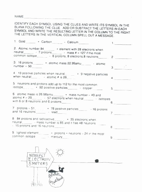 Elements Of Poetry Worksheets Grade Periodic Table Worksheets Elements atoms atomic