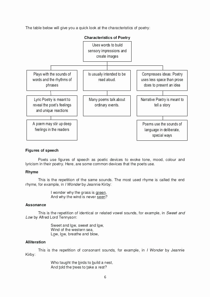 Elements Of Poetry Worksheets Text Structure Worksheets 4th Grade Poetry Prehension for