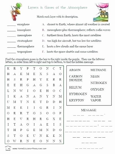 Energy Worksheets for 3rd Grade Layers Of the Earth Worksheets – Katyphotoart