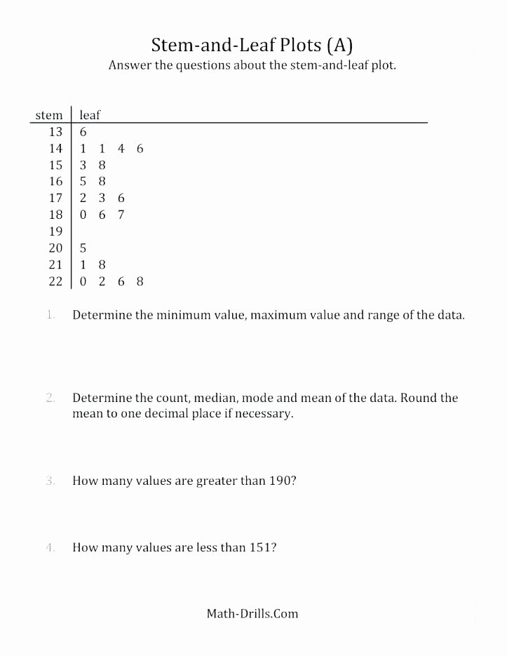 English Worksheets for 8th Grade Eighth Grade Algebra Multi Step Equations Printable