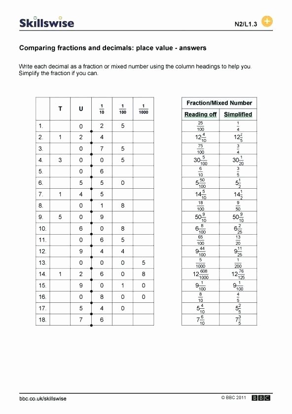 Equivalent Fractions Worksheets 5th Grade Fifth Grade Fractions Worksheets