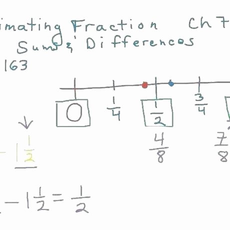 Estimating Differences Worksheets Math Estimation Worksheets – Primalvape