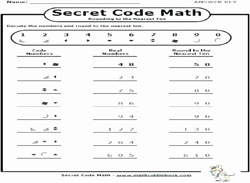 Estimating Word Problems 3rd Grade Grade Math Rounding Worksheets Practice Worksheet Free and