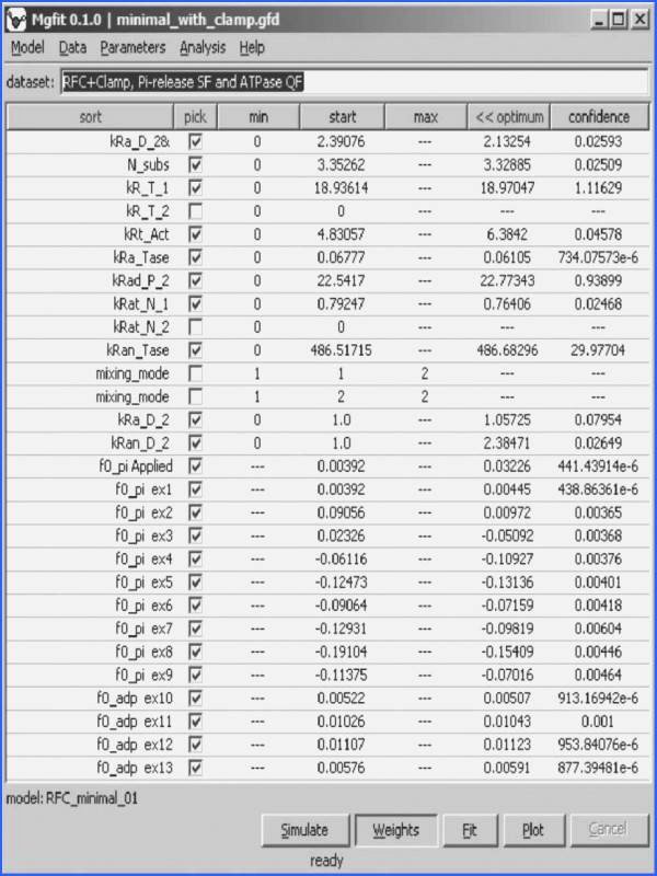 Estimating Worksheets 3rd Grade Estimation Maths Worksheets Best Estimation Worksheets