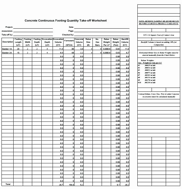 Estimation Worksheet 3rd Grade Estimation Worksheets 3rd Grade Estimating Quotients