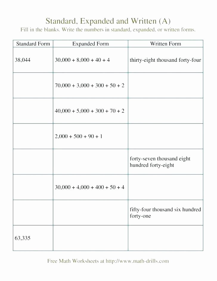Expanded form with Exponents Worksheet Standard form and Expanded form Worksheets – Jhltransports