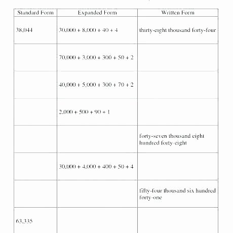 Expanded Notation Worksheets Standard form and Expanded form Worksheets – Jhltransports