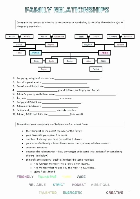 Family therapy Communication Worksheets Sibling Relationship Worksheets