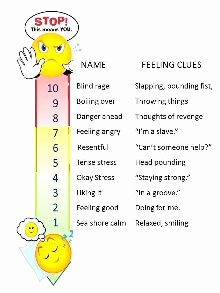 Feelings Worksheets for Kindergarten Free Printable thermometer Worksheets Printable Feelings