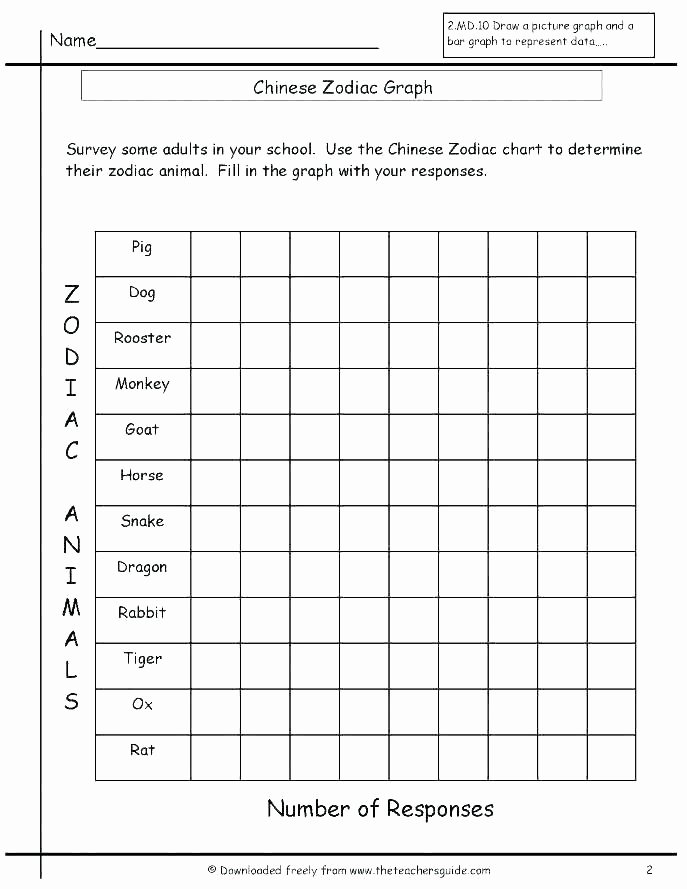 First Grade Graphing Worksheets Blank Graphs Worksheet – Trubs