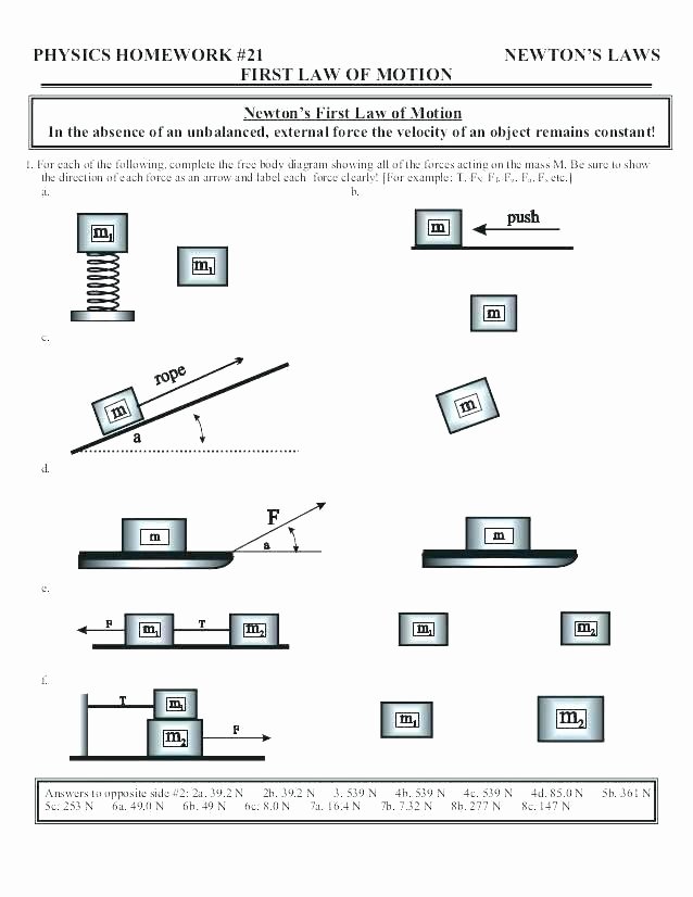Force and Motion Kindergarten Worksheets Worksheets On force and Motion – Primalvape
