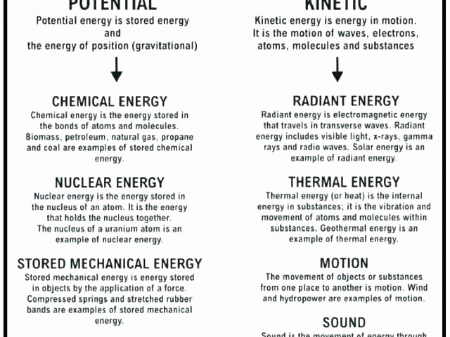 Force Motion and Energy Worksheets Types Energy Worksheet Resources Download by Answers