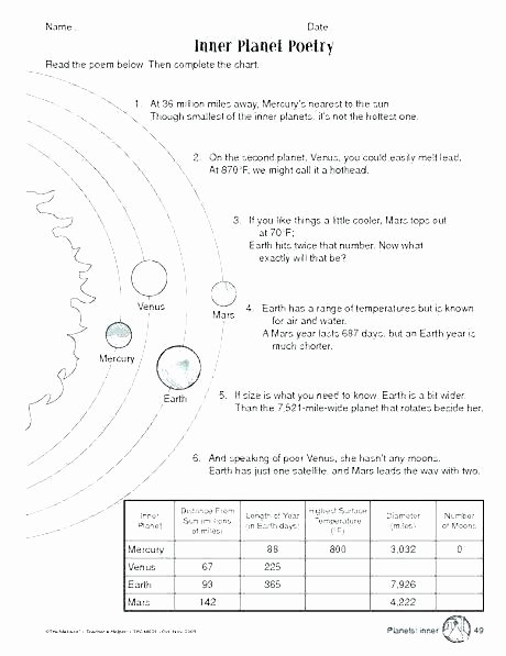 Free 7th Grade Science Worksheets Free Printable Second Grade Science Worksheets