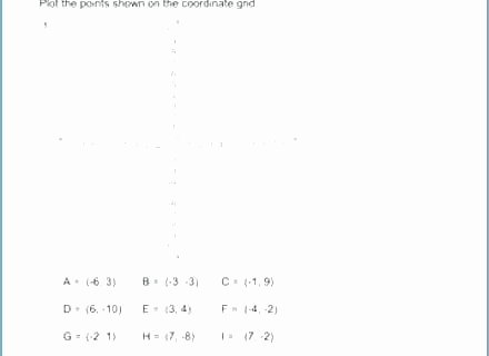 Free Coordinate Graphing Worksheets the Coordinate Grid – Eurotekinc