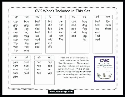 Free Fact Family Worksheet Cvc at Family Worksheets