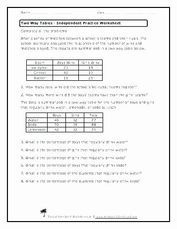 Free Horticulture Worksheets Frequency Tables T Math Two Way Table Maths Tutorial
