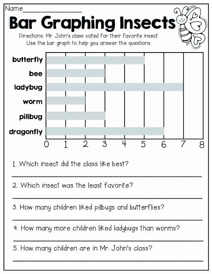 Free Insect Worksheets Math Worksheets for Grade 3 Bar Graphs – Buchanansdachurch