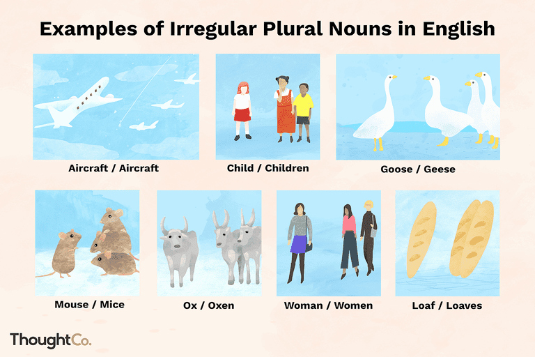Free Irregular Plural Nouns Worksheet the 100 Most Mon Irregular Plural Nouns In English