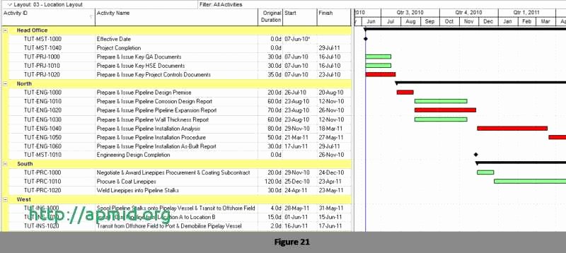 Free Line Graph Worksheets Chart In Excel Sheet Best Image Gantt Chart Excel