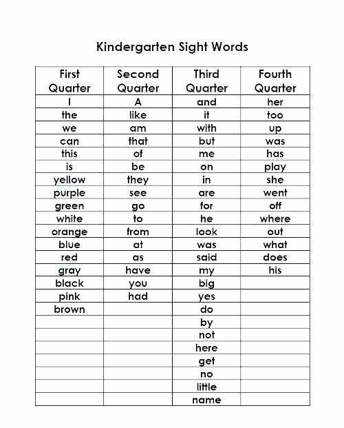 Free Printable Kindergarten Fluency Passages Sight Word Fluency Worksheets
