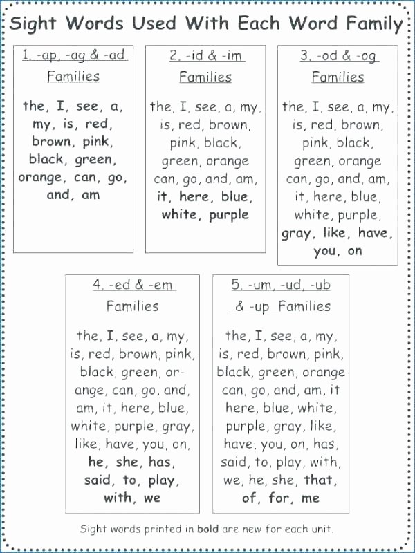 Free Printable Long Vowel Worksheets I Like Worksheets for Kindergarten Planet Worksheets for