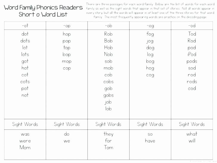 Free Printable Number Tracing Worksheets Kindergarten Writing Numbers Worksheets Free