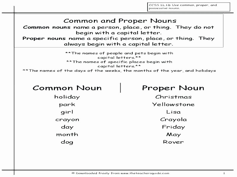 Free Proper Noun Worksheets Noun Worksheets High School Free Grammar to Her with